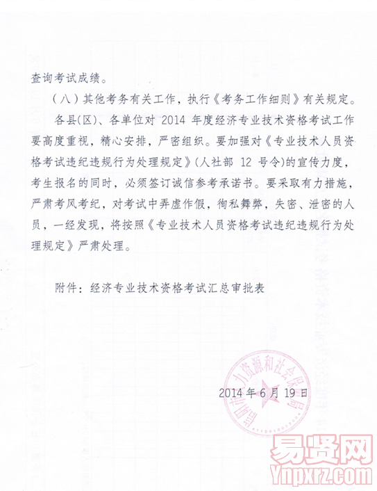 名單