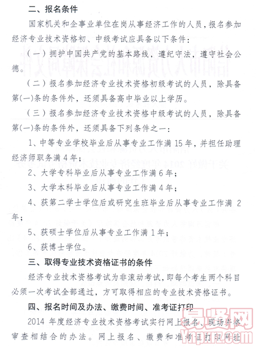 名單