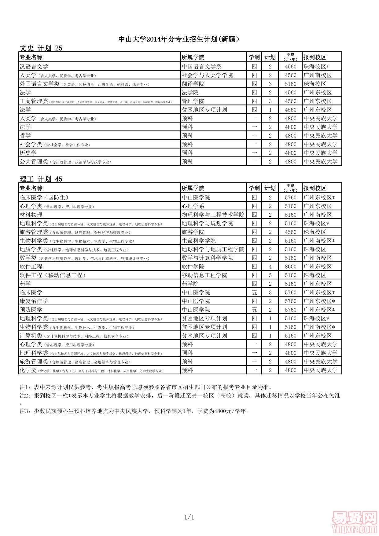 新疆