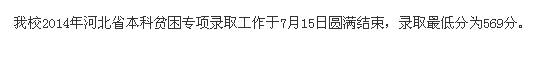 名單