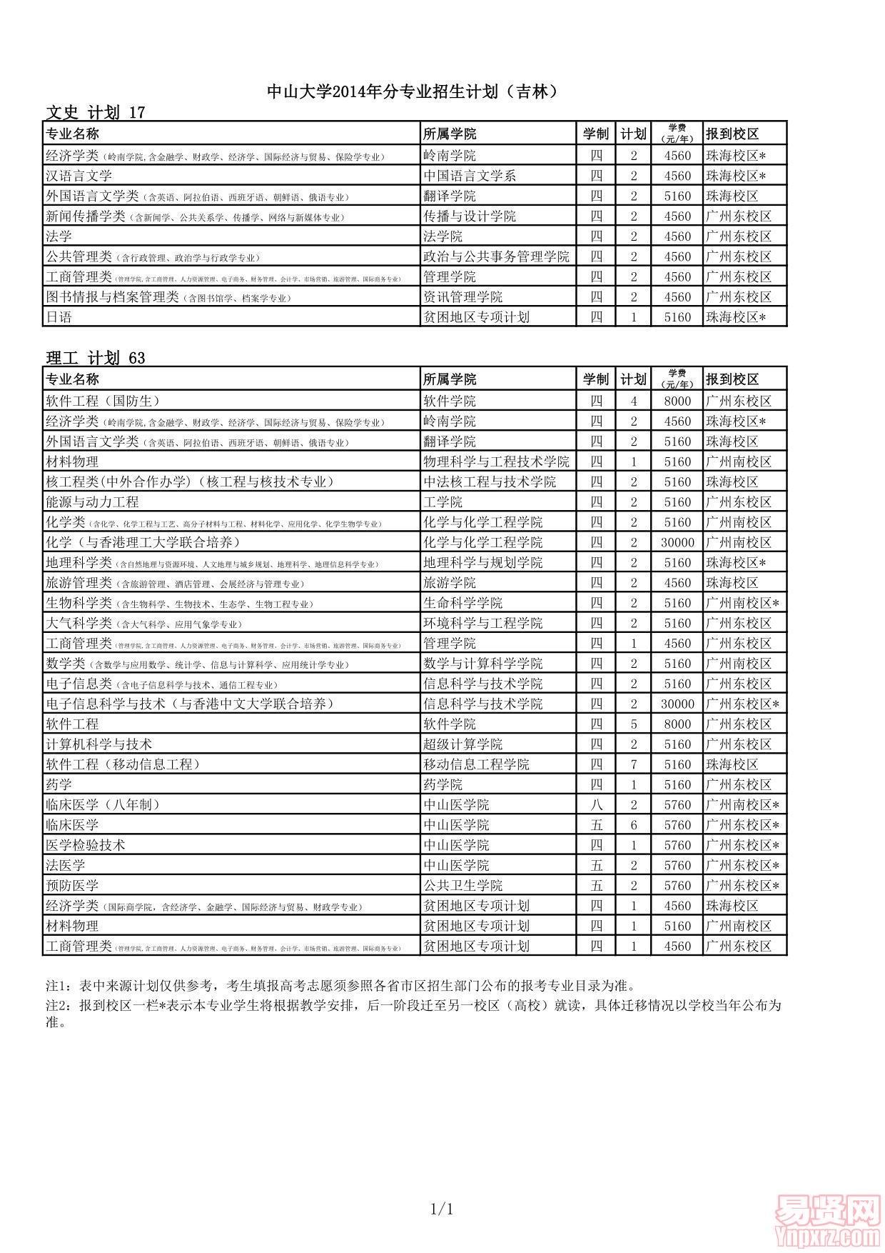 吉林