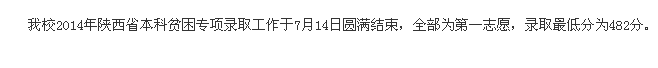 名單
