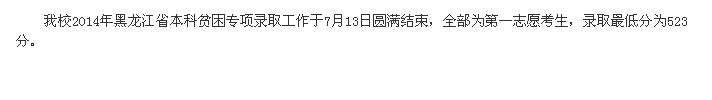 名單