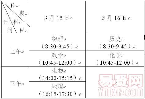 名單