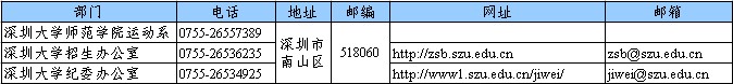 招生咨詢方式與投訴渠道
