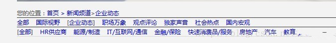 名單