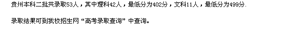 名單