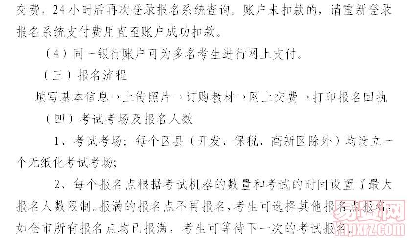 名單