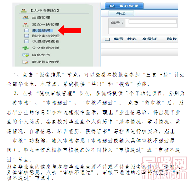 名單