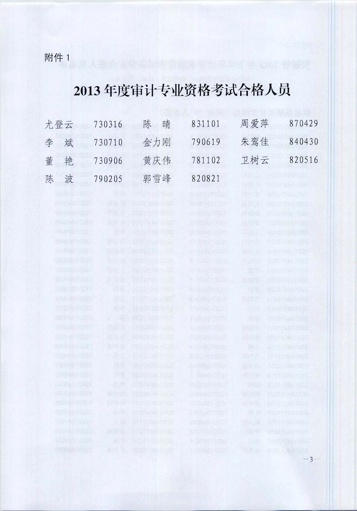 蚌埠市2013年度審計(jì)專業(yè)等資格考試合格人員名單的通知