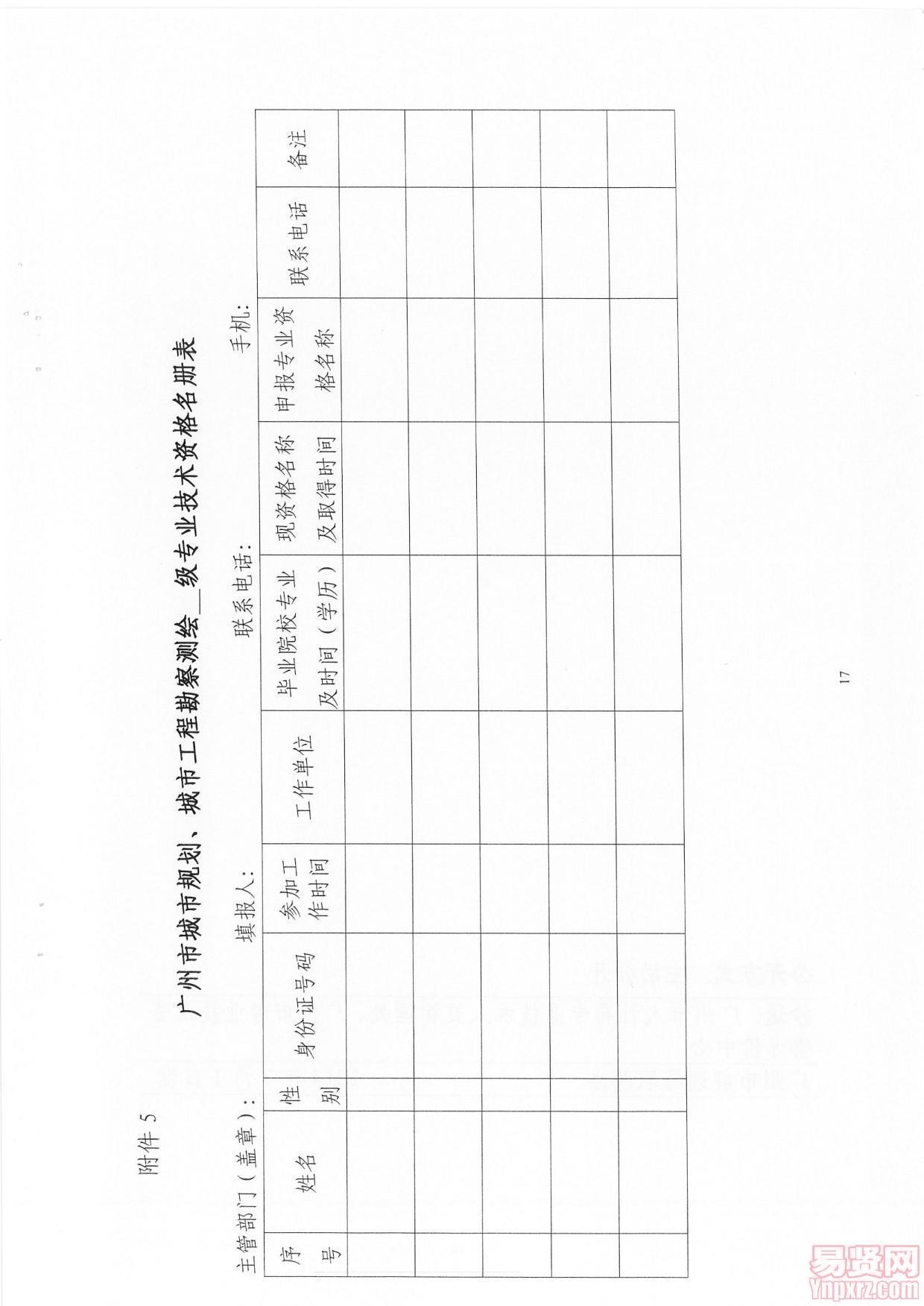 廣州市規(guī)劃局關(guān)于2014年廣州市城市規(guī)劃、城市工程勘察測(cè)繪中、初級(jí)專業(yè)技術(shù)資格評(píng)審工作的通知