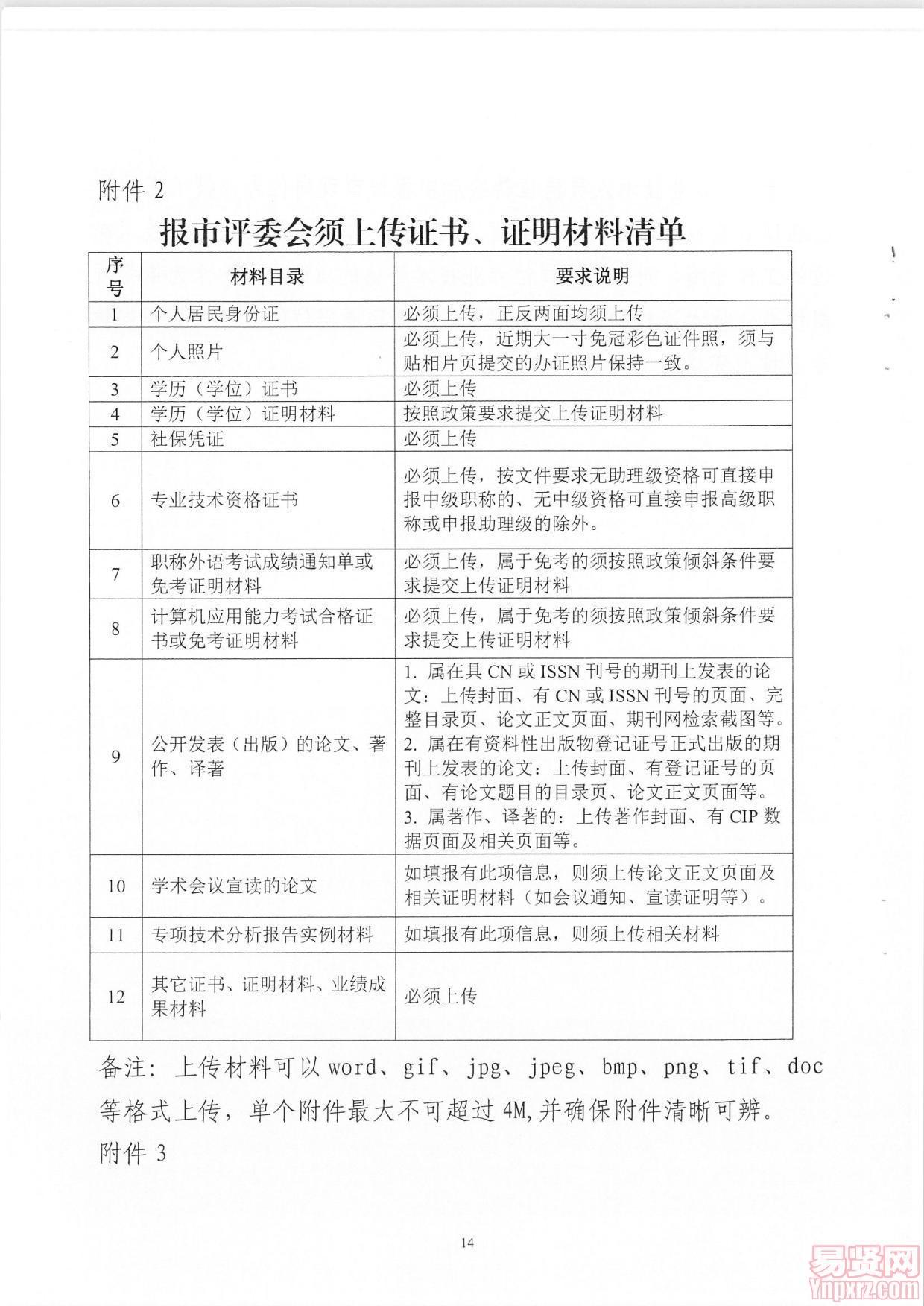 廣州市規(guī)劃局關(guān)于2014年廣州市城市規(guī)劃、城市工程勘察測(cè)繪中、初級(jí)專業(yè)技術(shù)資格評(píng)審工作的通知