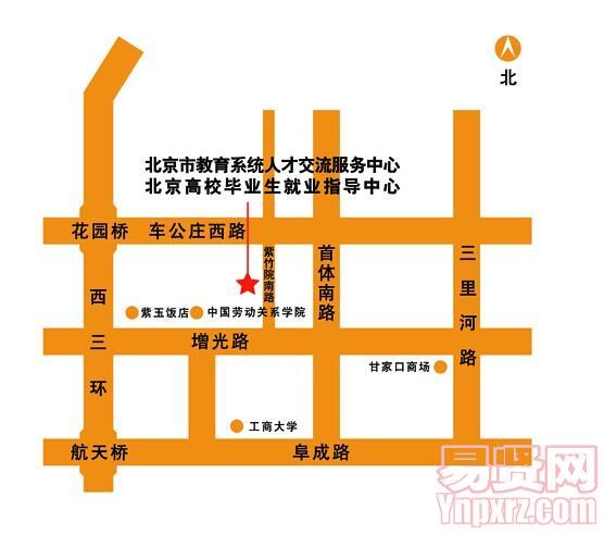 名字