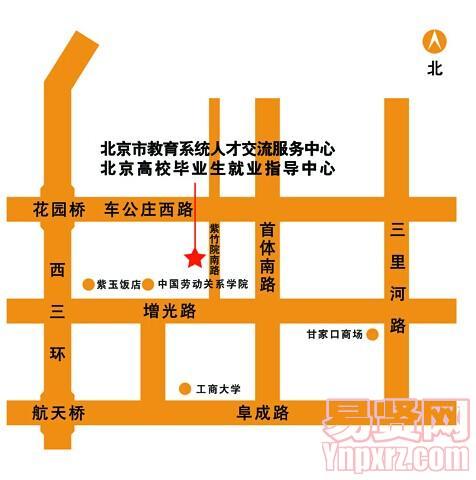 名字
