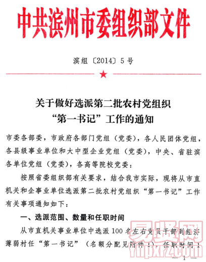 名單