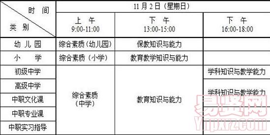 名字