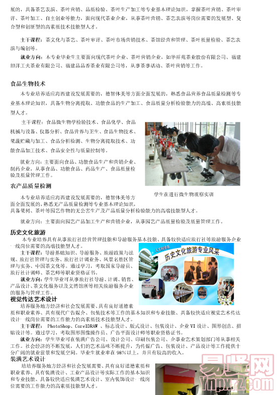 名單