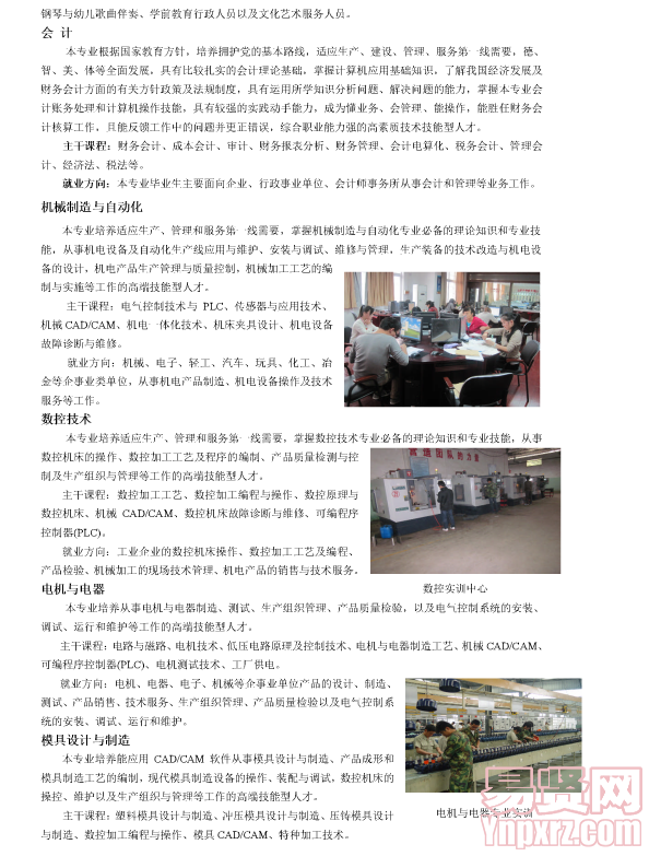 名單