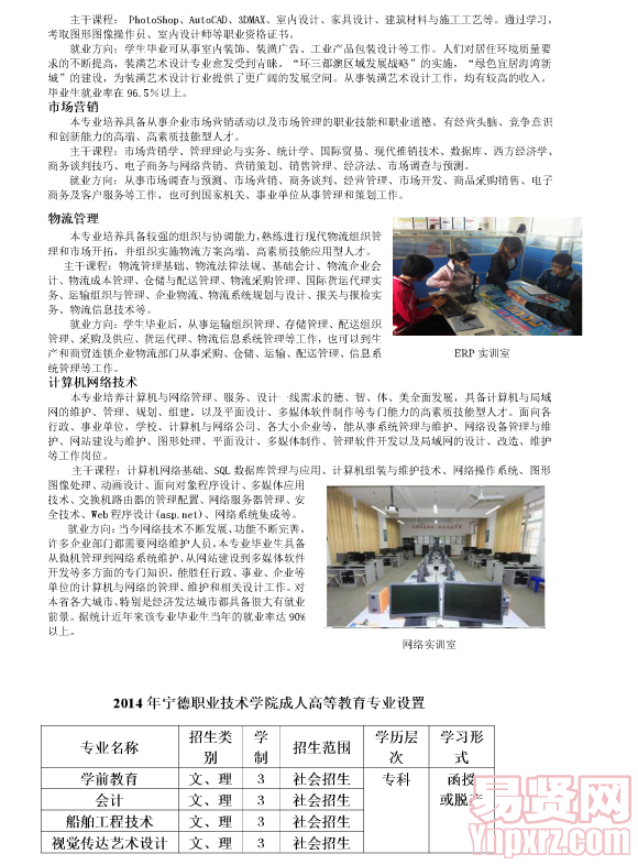 名單