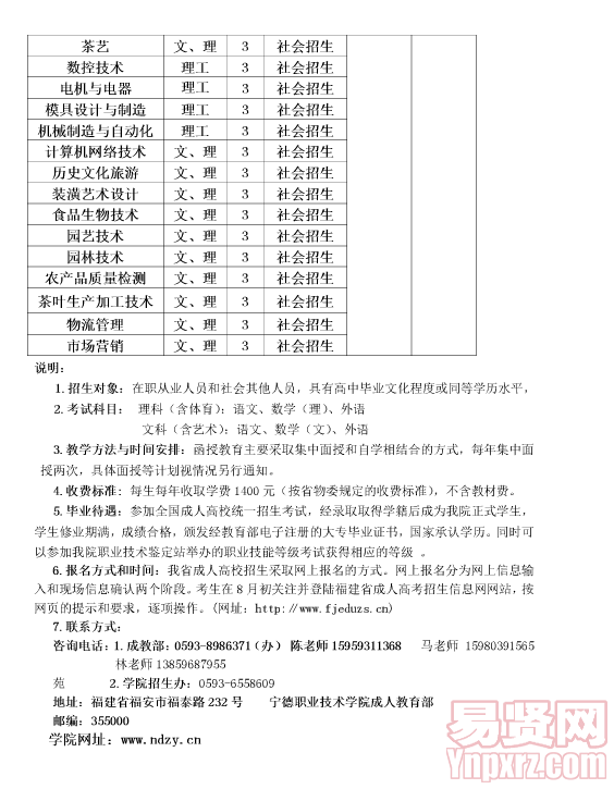 名單