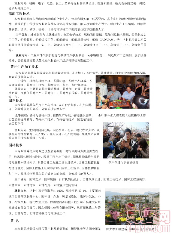 名單