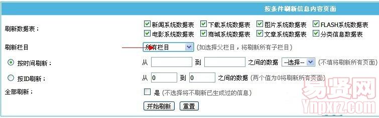 名單