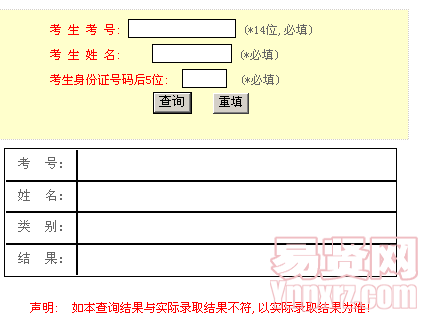 名單