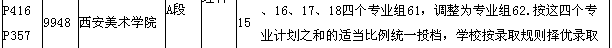 名單