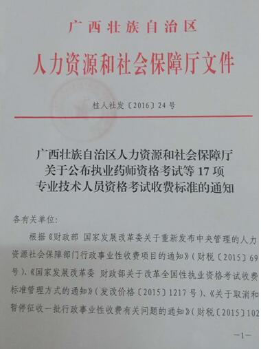 名單