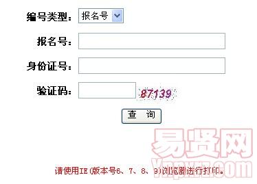 名單