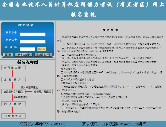 名單