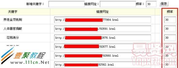 名單