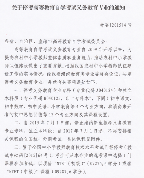 名單