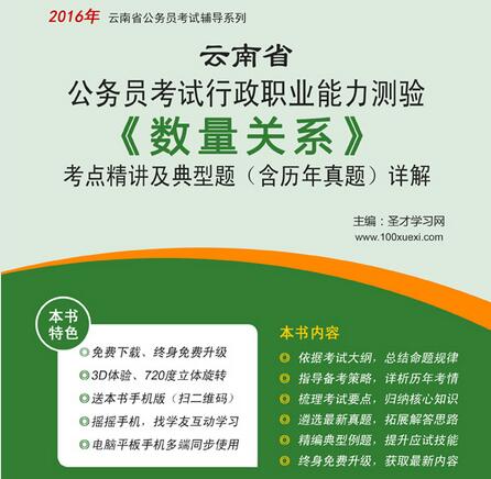 名單