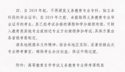 名單