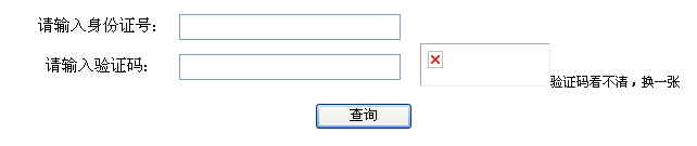 名單