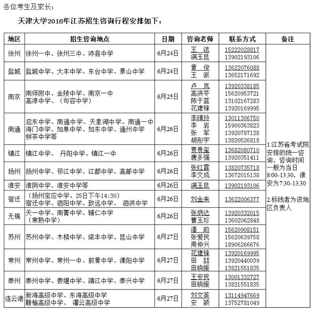 名字
