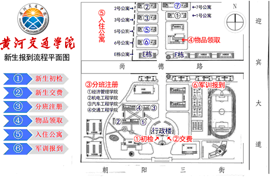 名單