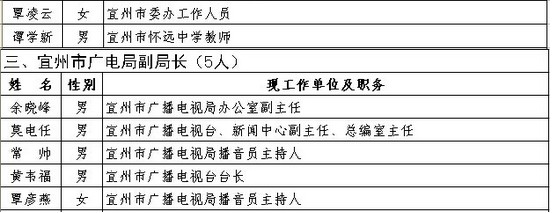 名字