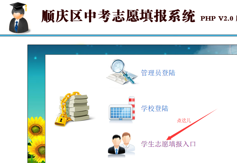 名單