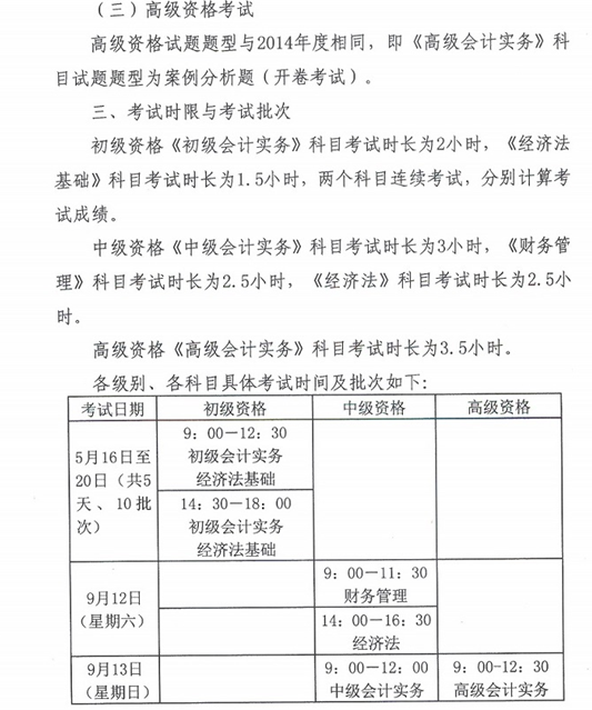 名單
