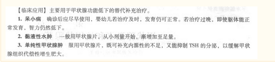 名單