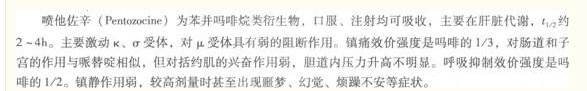 名單