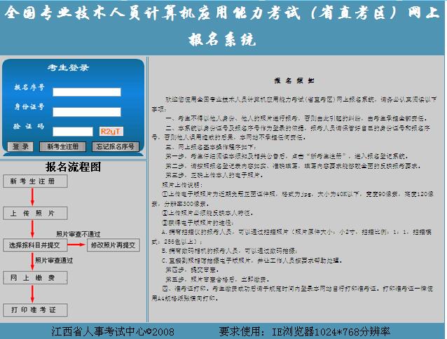 名單