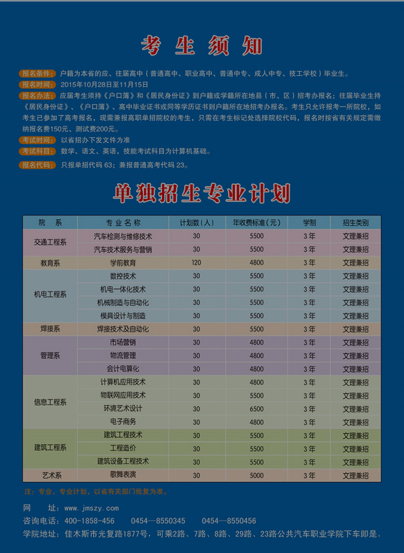 名單