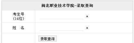 名單