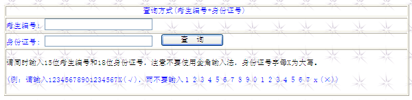 名單