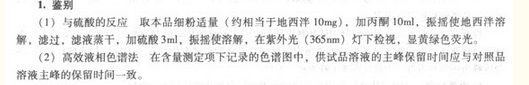 名單