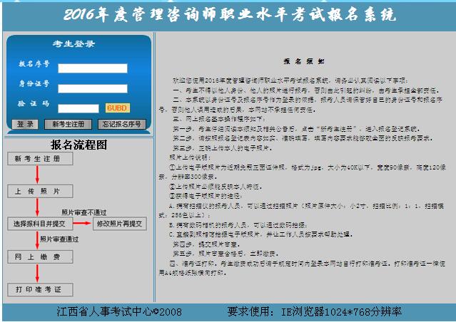名單