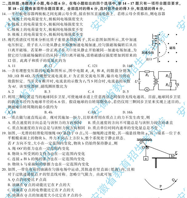 名單